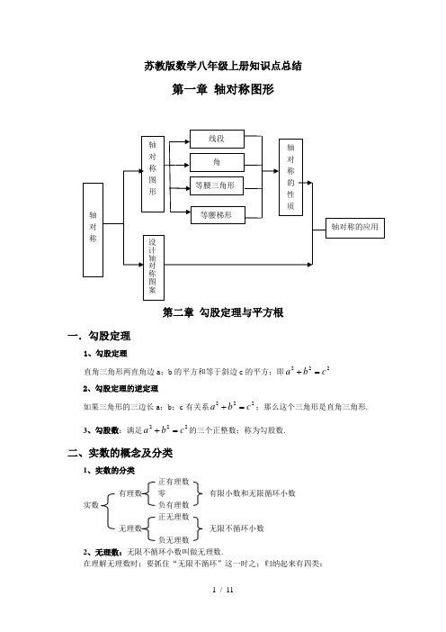 苏教版数学八年级上册知识点总结