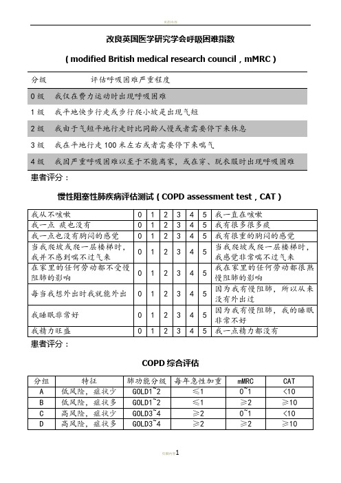 COPD评分(mMRC-CAT)