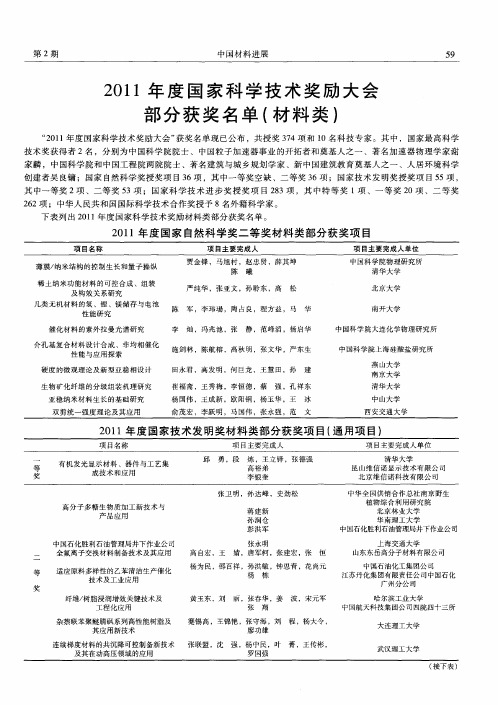 2011年度国家科学技术奖励大会部分获奖名单(材料类)