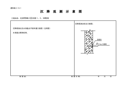 一份详细填写好的沉降观测记录表