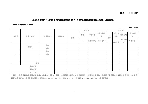 勘测定界面积汇总表(按权属、按地块)