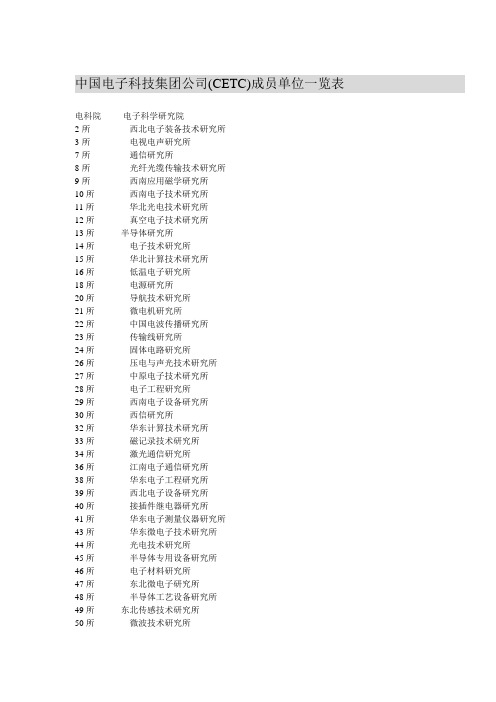 中国电子科技集团公司(CETC)成员单位