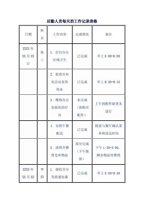 后勤人员每天的工作记录表格形式