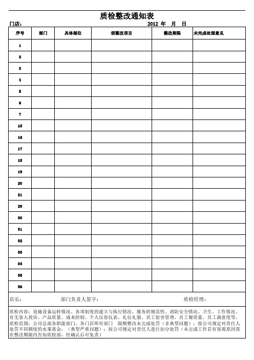 质检整改通知表