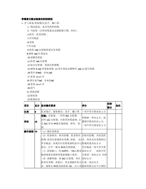 青霉素过敏试验液的配制流程