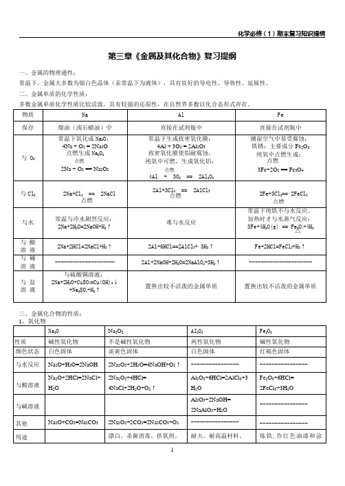 化学必修一第三、四章复习提纲