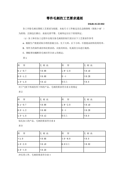 零件毛刺的工艺要求准则