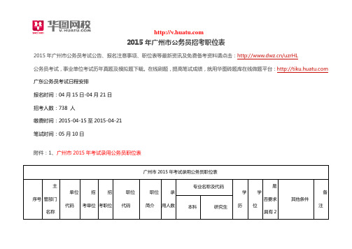 2015年广州市公务员招考职位表