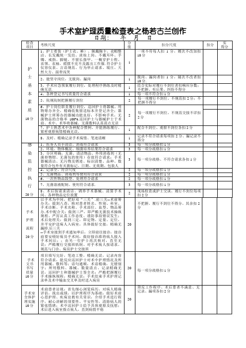 手术室护理质量检查表