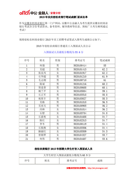 2015年安庆宿松农商行笔试成绩面试名单