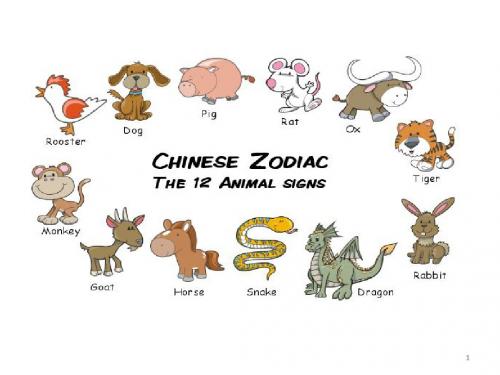 十二生肖英文版Zodiac