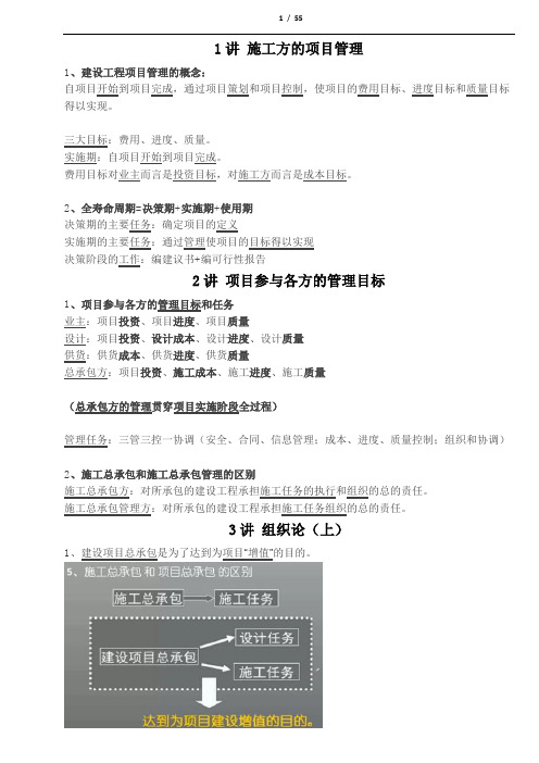 最新2015二级建造师管理通关精华资料