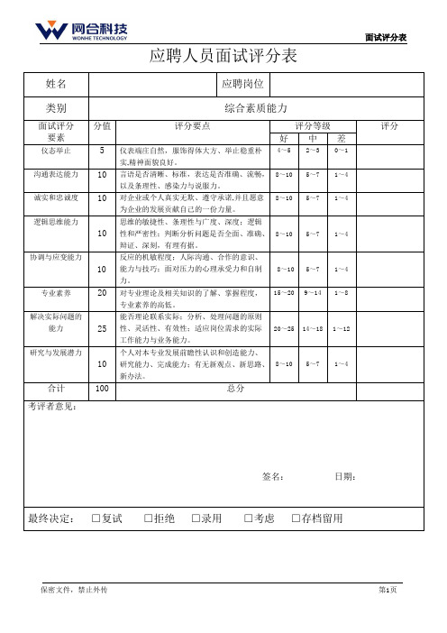 应聘人员面试评分表