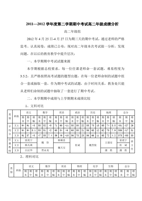 高二年级期中考试成绩分析