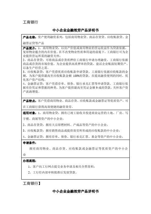 五大国有商业银行的小企业金融产品介绍