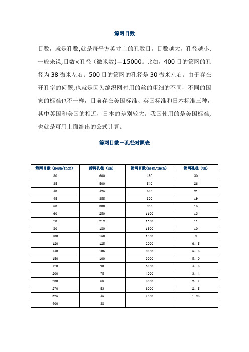 筛网目数-孔径对照表