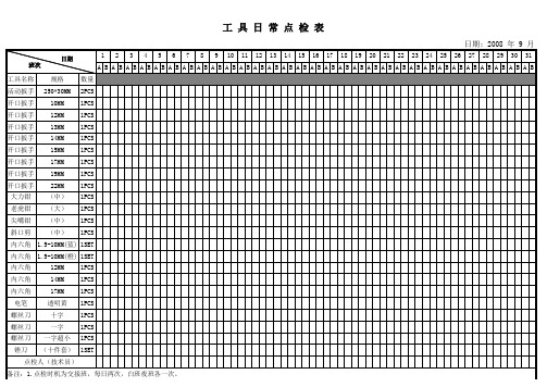 工具日常点检表