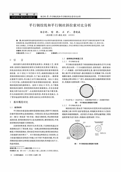 平行钢绞线和平行钢丝斜拉索对比分析