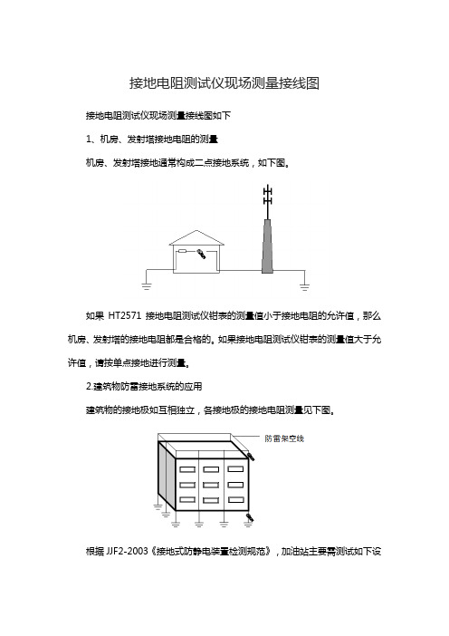 接地电阻测试仪现场测量接线图