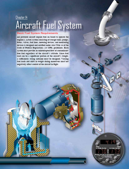飞机燃油系统图解(英文原版)