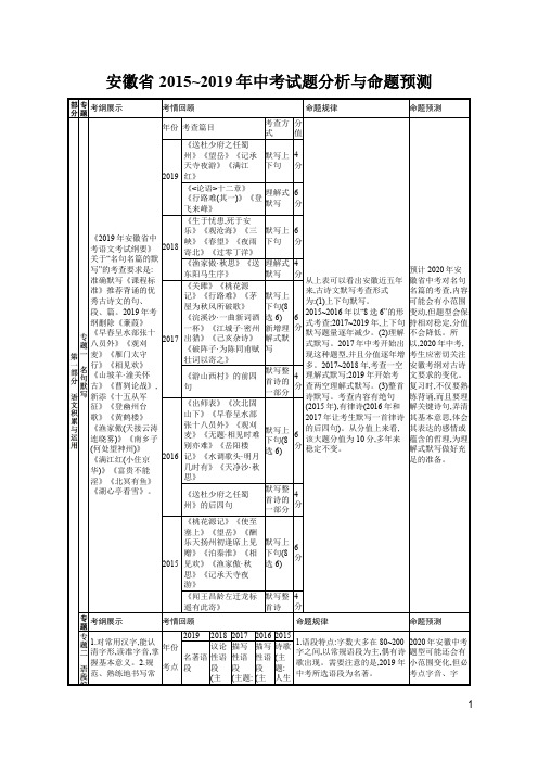 安徽省2015~2019年中考试题分析与命题预测