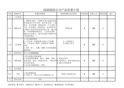 质量计划(换热器)