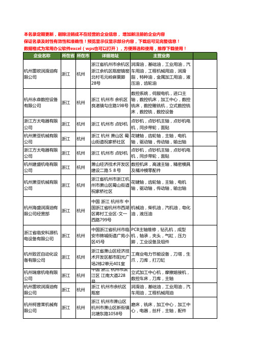 新版浙江省杭州主轴工商企业公司商家名录名单联系方式大全34家