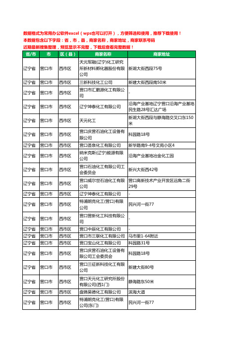 2020新版辽宁省营口市西市区化工厂工商企业公司商家名录名单联系电话号码地址大全32家