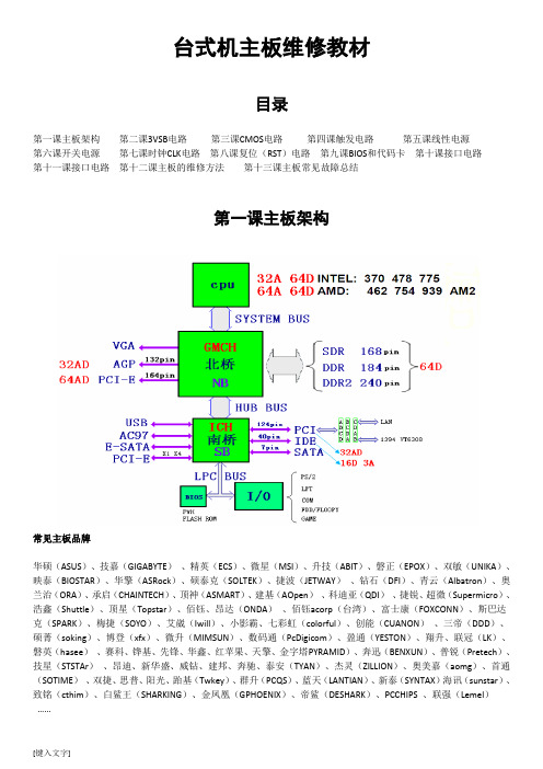 主板维修教材手册(打印版)