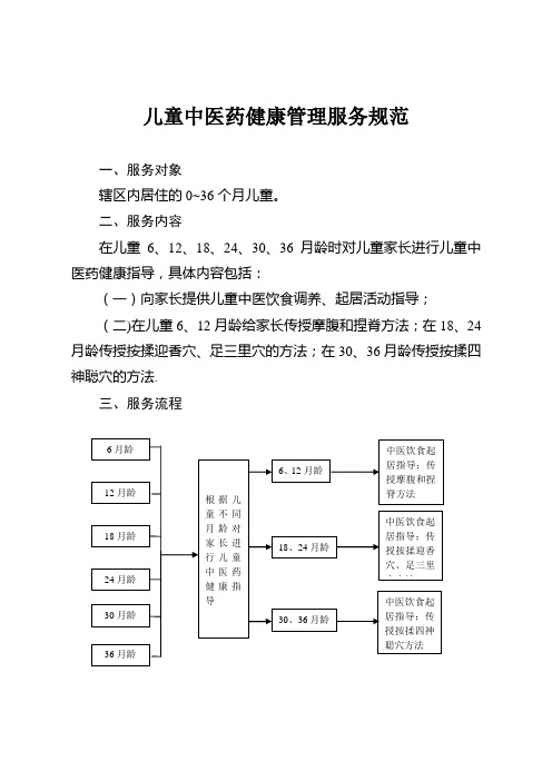 儿童中医药健康管理服务规范