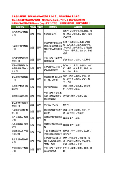 新版山西省吕梁铁粉工商企业公司商家名录名单联系方式大全39家