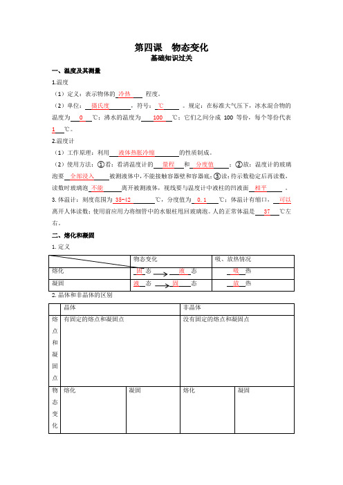 专题04  物态变化(解析版)-2023年中考物理重难点精讲讲练(全国通用)