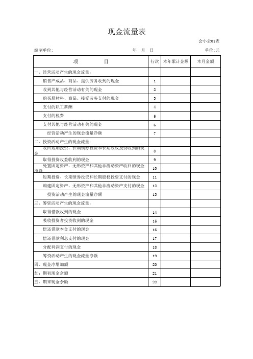 小企业会计准则-现金流量表