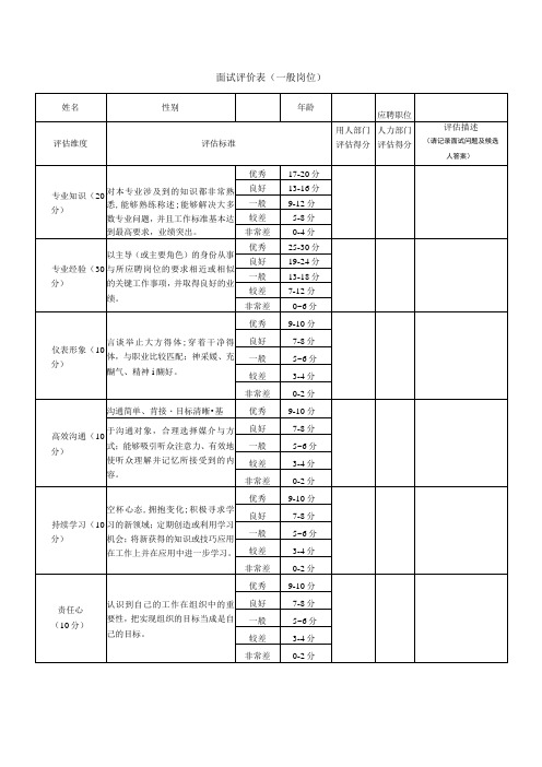 面试评价表(一般岗位)