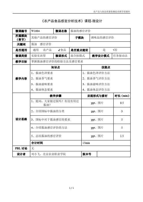 农产品感官分析技术W1003-1-微设计