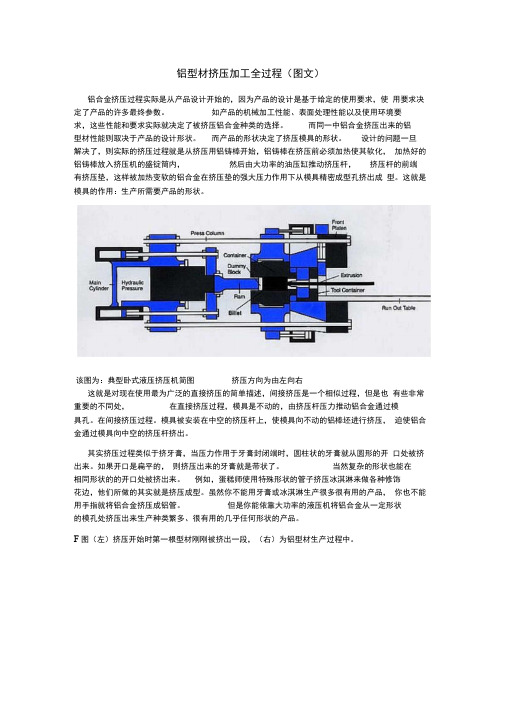 铝型材挤压加工全过程(图文).docx