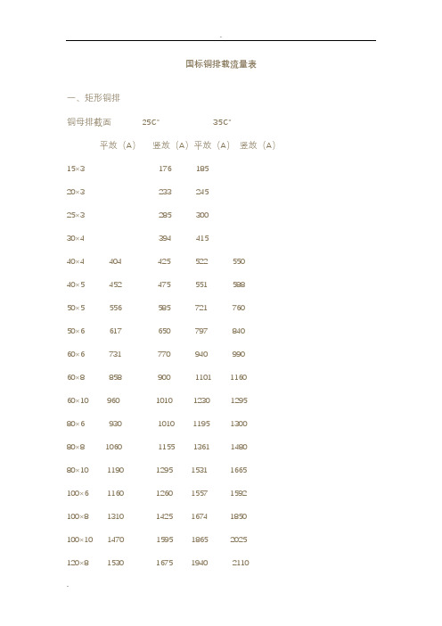 国标铜排载流量表