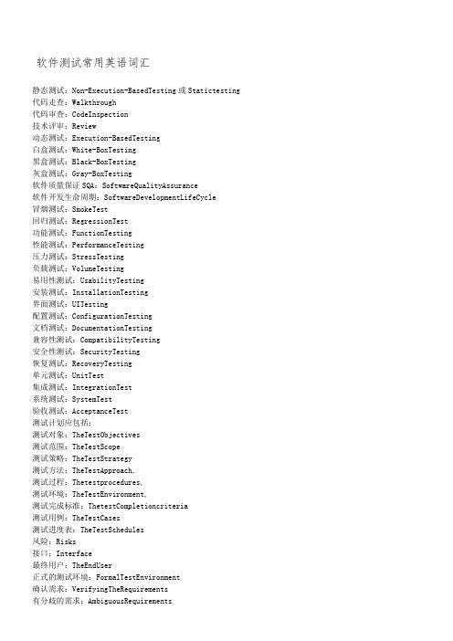 软件测试英语术语+缩写