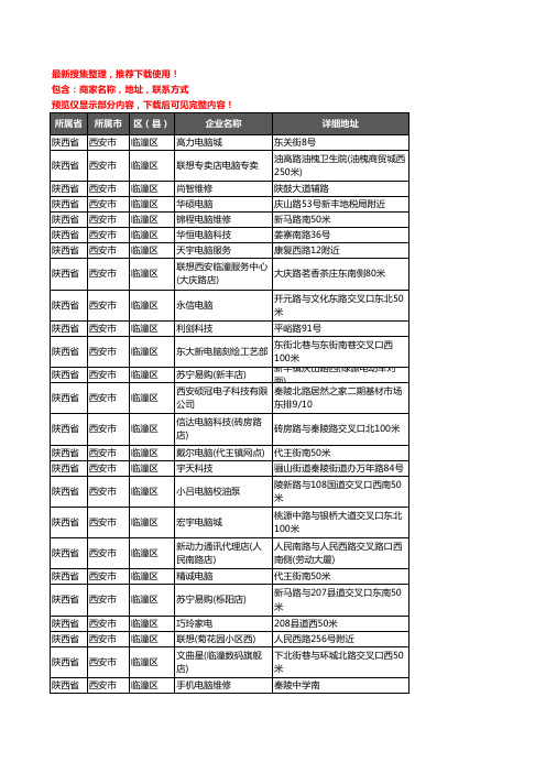 新版陕西省西安市临潼区电脑企业公司商家户名录单联系方式地址大全79家