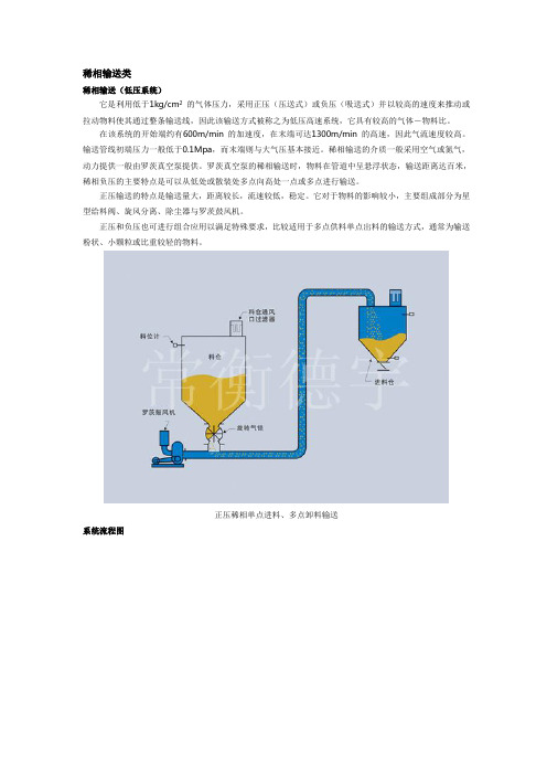 气力输送