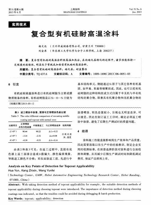 复合型有机硅耐高温涂料