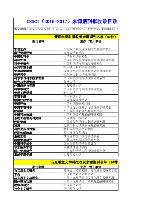 最新版CSSCI(2016-2017)核心期刊拟收录目录(共533种)