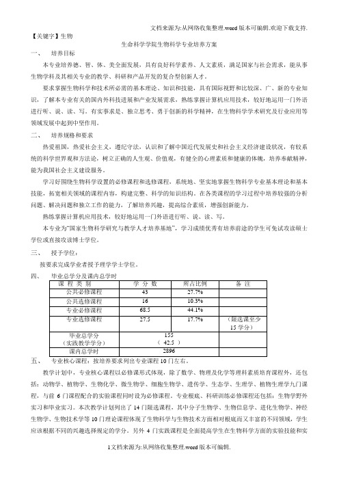 【生物】生命科学学院生物科学专业培养方案