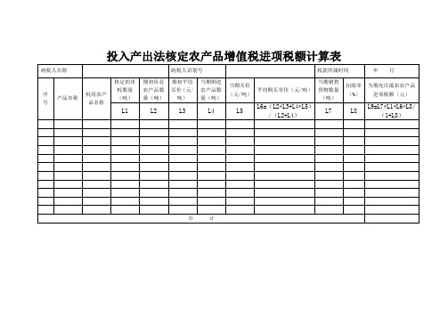 《投入产出法核定农产品增值税进项税额计算表》.doc