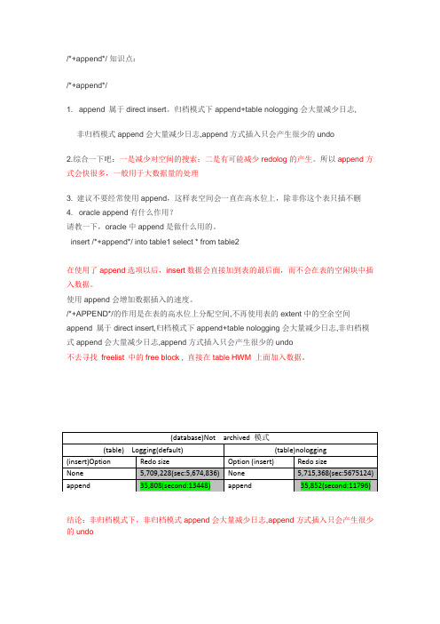 oracle append insert 知识点