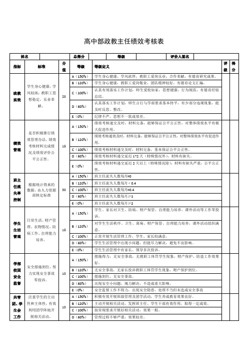 高中部政教主任绩效考核表