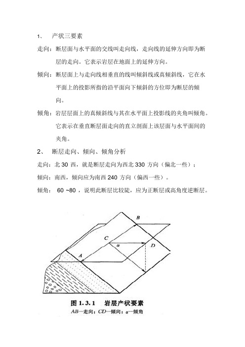 地层产状三要素