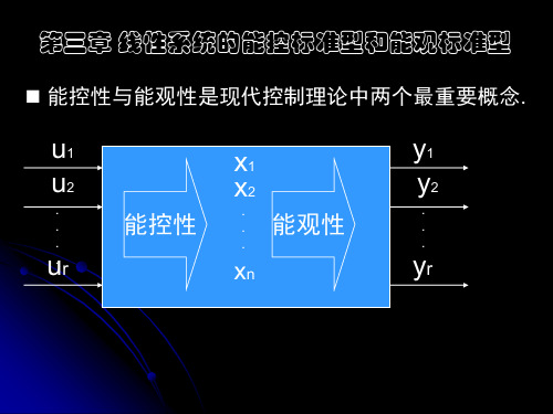 电子科技大学,现代控制理论,线性系统理论(2007)4