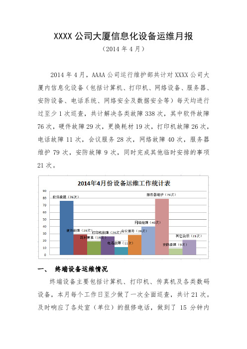 XXX公司信息化设备运维月报(4月)