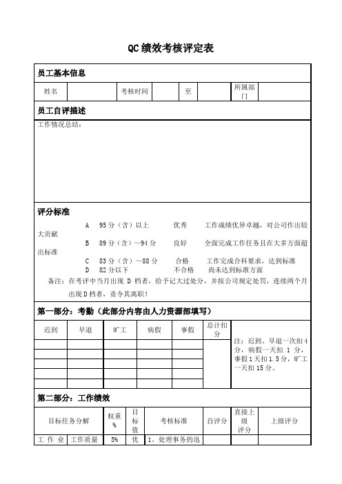 QC绩效考核评定表